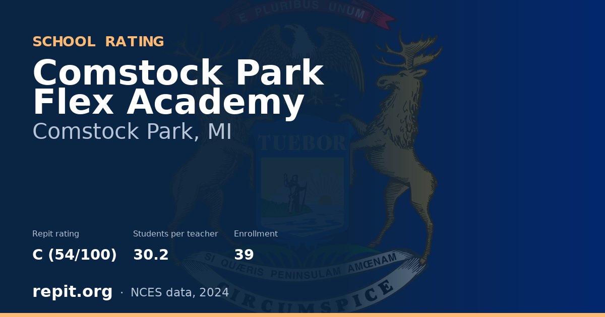 Comstock Park Flex Academy, Comstock Park, MI — Repit school rating C (54/100)
