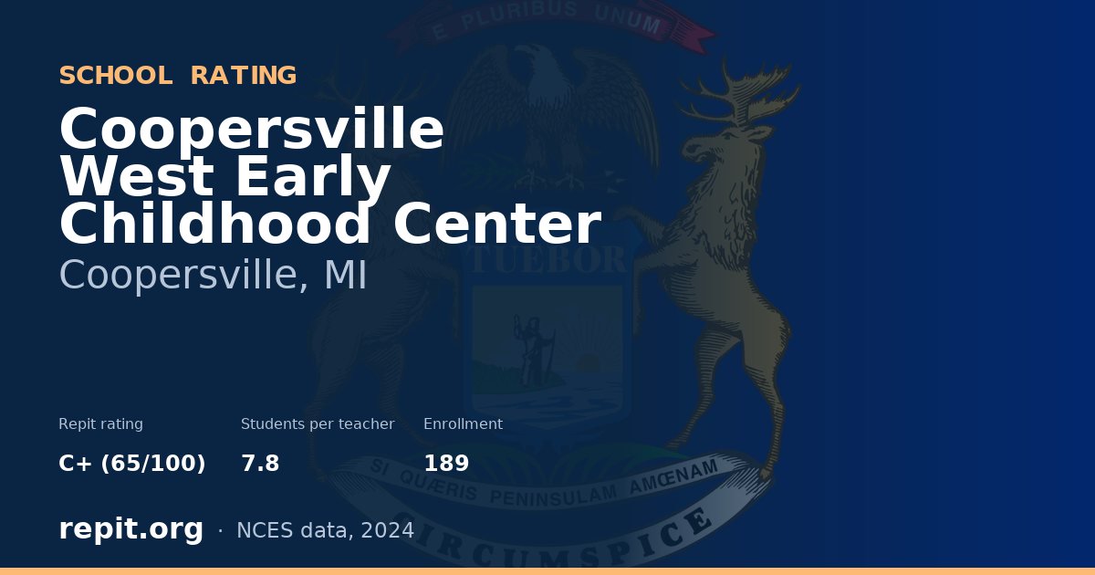 Coopersville West Early Childhood Center, Coopersville, MI — Repit school rating C+ (65/100)