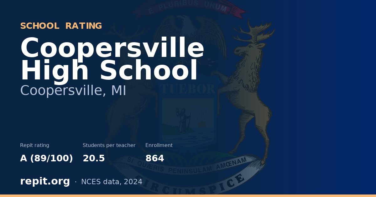 Coopersville High School, Coopersville, MI — Repit school rating A (89/100)