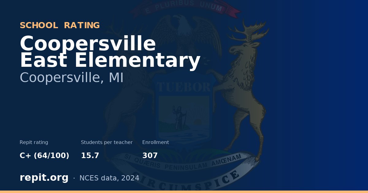 Coopersville East Elementary, Coopersville, MI — Repit school rating C+ (64/100)