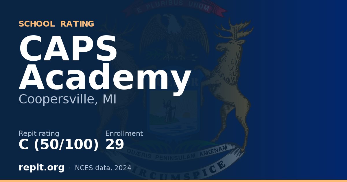 CAPS Academy, Coopersville, MI — Repit school rating C (50/100)