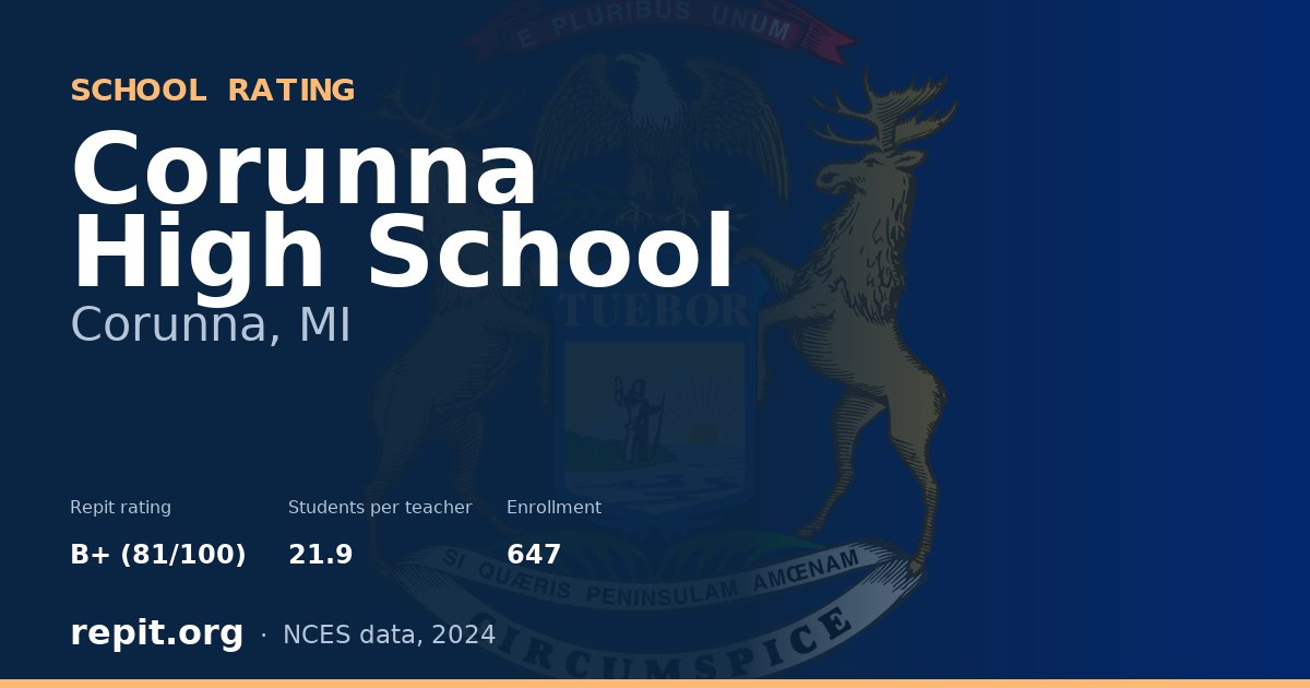 Corunna High School, Corunna, MI — Repit school rating B+ (81/100)