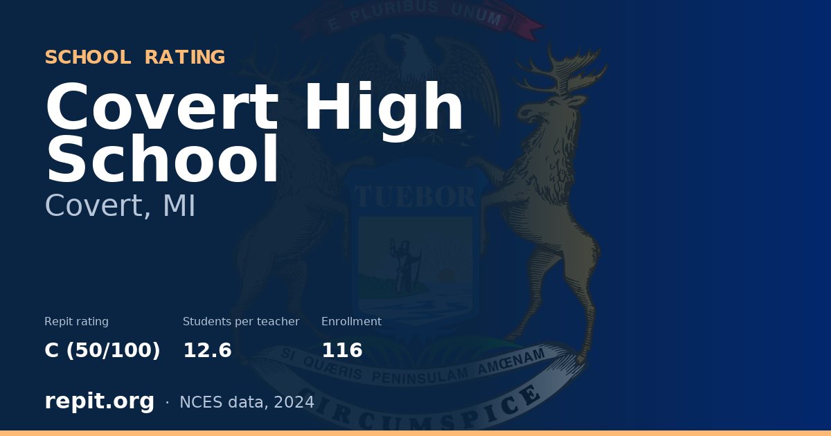 Covert High School, Covert, MI — Repit school rating C (50/100)