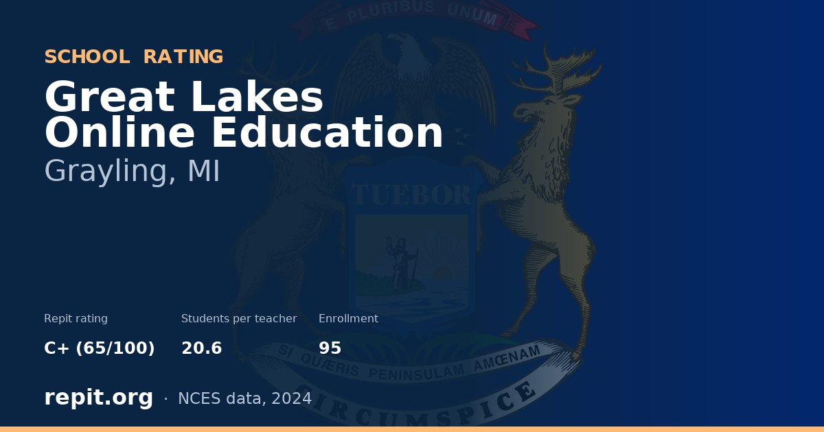 Great Lakes Online Education, Grayling, MI — Repit school rating C+ (65/100)