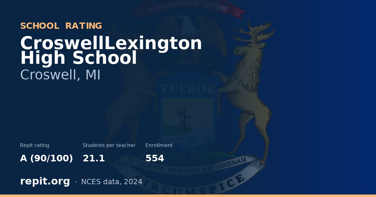 CroswellLexington High School, Croswell, MI — Repit school rating A (90/100)