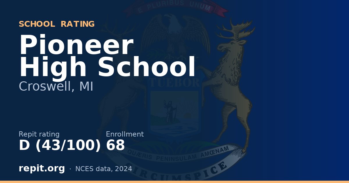 Pioneer High School, Croswell, MI — Repit school rating D (43/100)