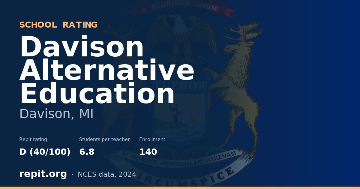 Davison Alternative Education, Davison, MI — Repit school rating D (40/100)