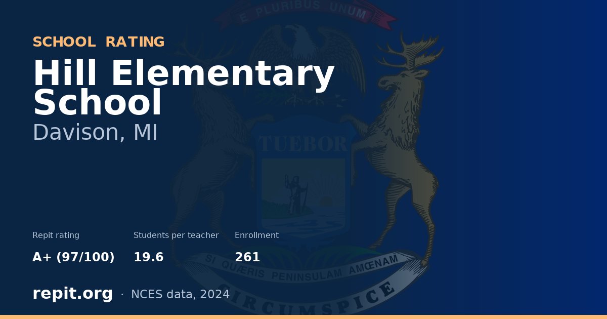 Hill Elementary School, Davison, MI — Repit school rating A+ (97/100)
