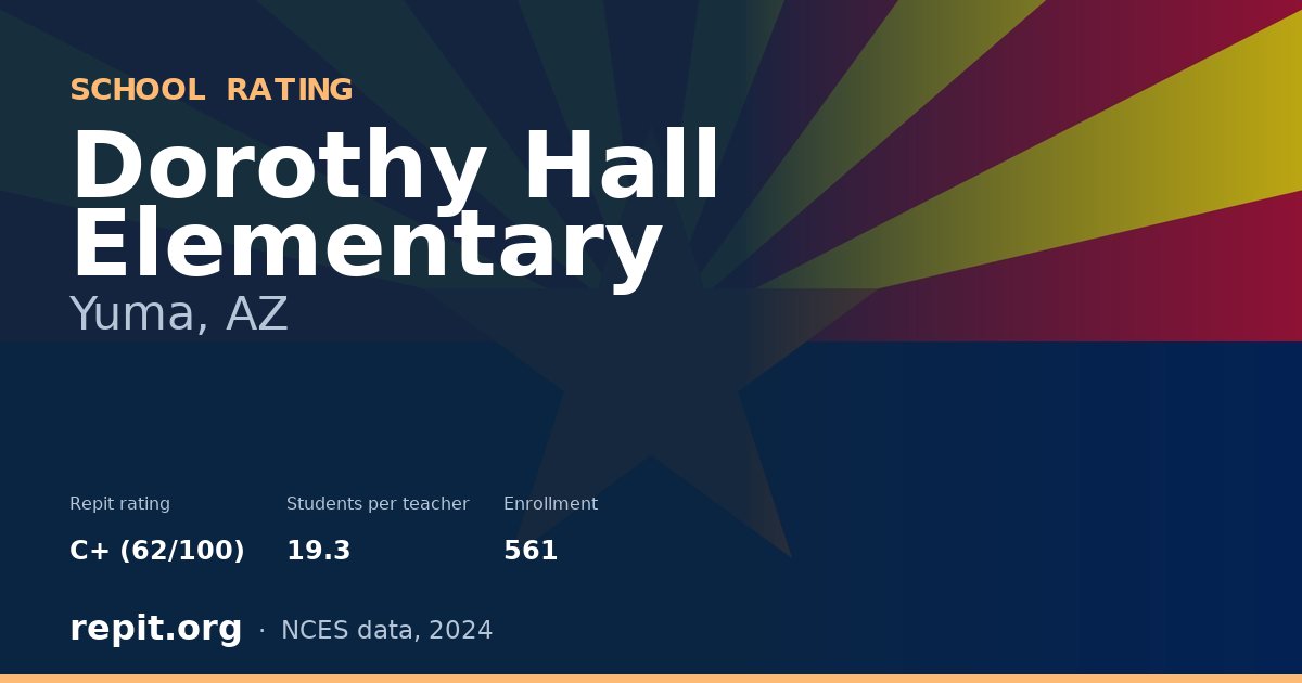 Dorothy Hall Elementary, Yuma, AZ — Repit school rating C+ (62/100)
