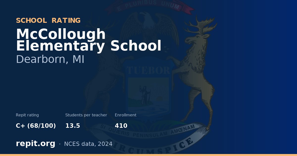 McCollough Elementary School, Dearborn, MI — Repit school rating C+ (68/100)
