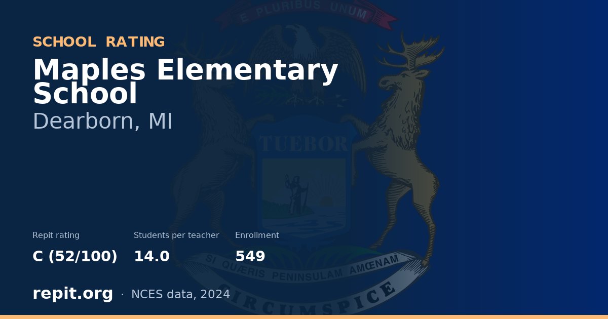 Maples Elementary School, Dearborn, MI — Repit school rating C (52/100)