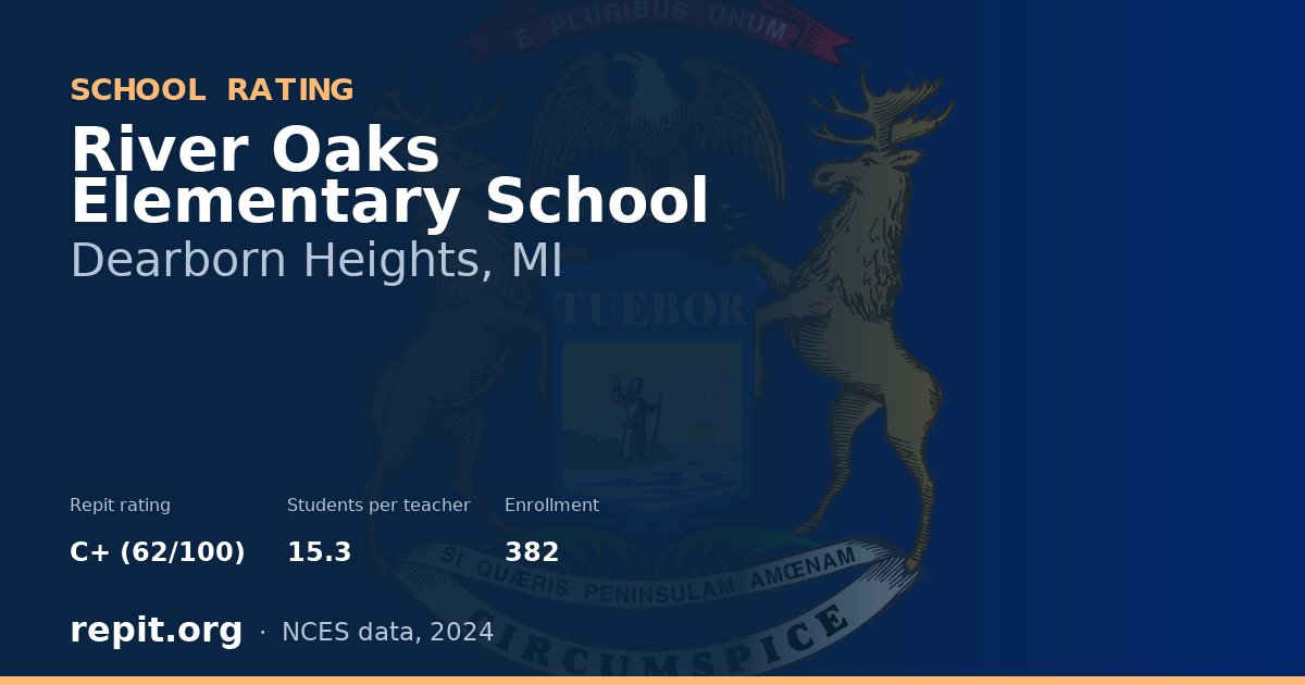 River Oaks Elementary School, Dearborn Heights, MI — Repit school rating C+ (62/100)