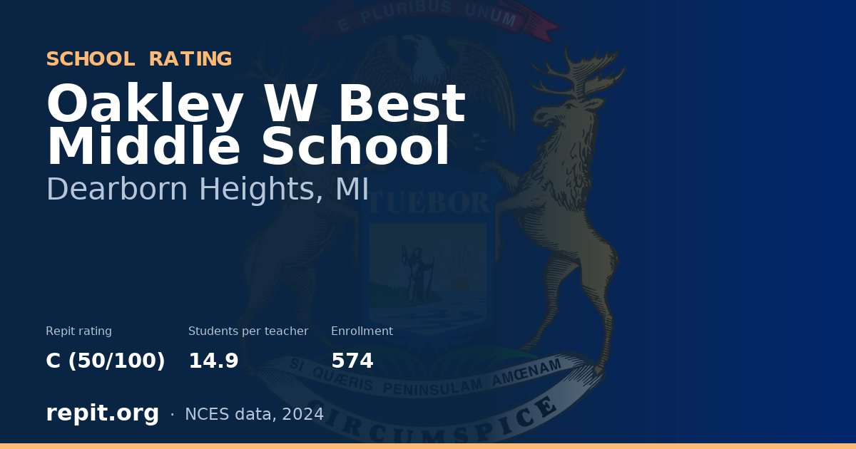 Oakley W Best Middle School, Dearborn Heights, MI — Repit school rating C (50/100)