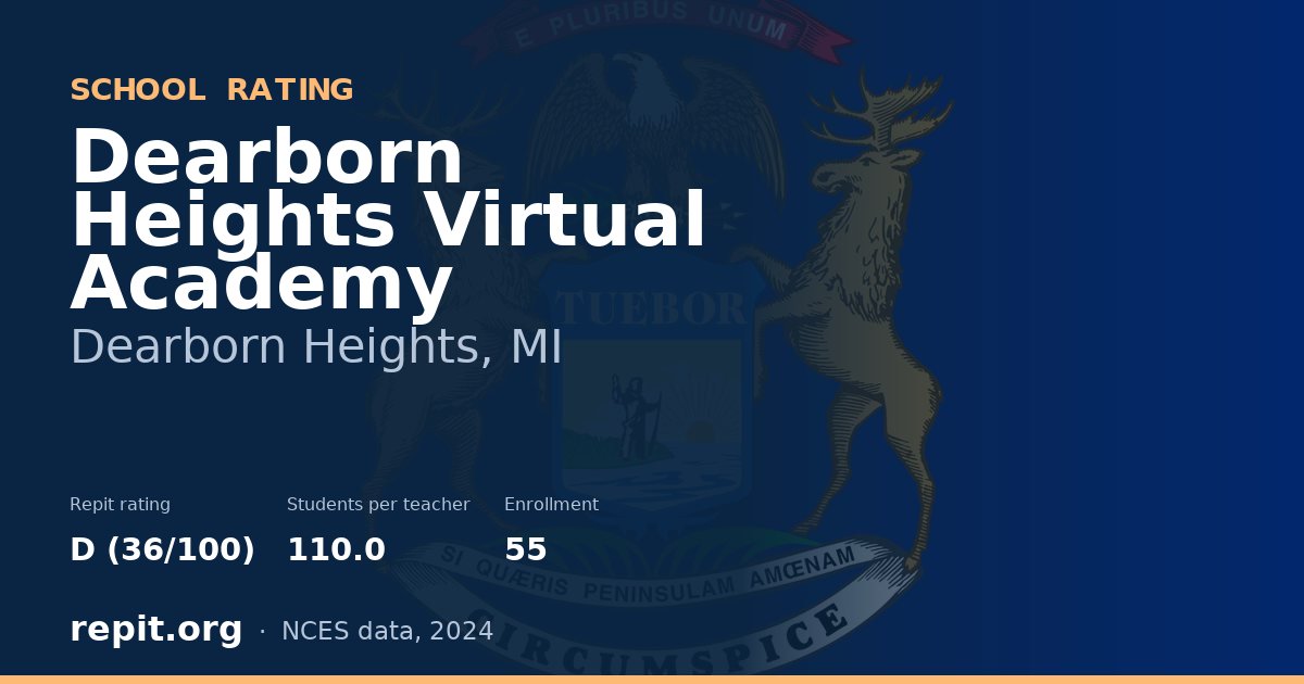 Dearborn Heights Virtual Academy, Dearborn Heights, MI — Repit school rating D (36/100)