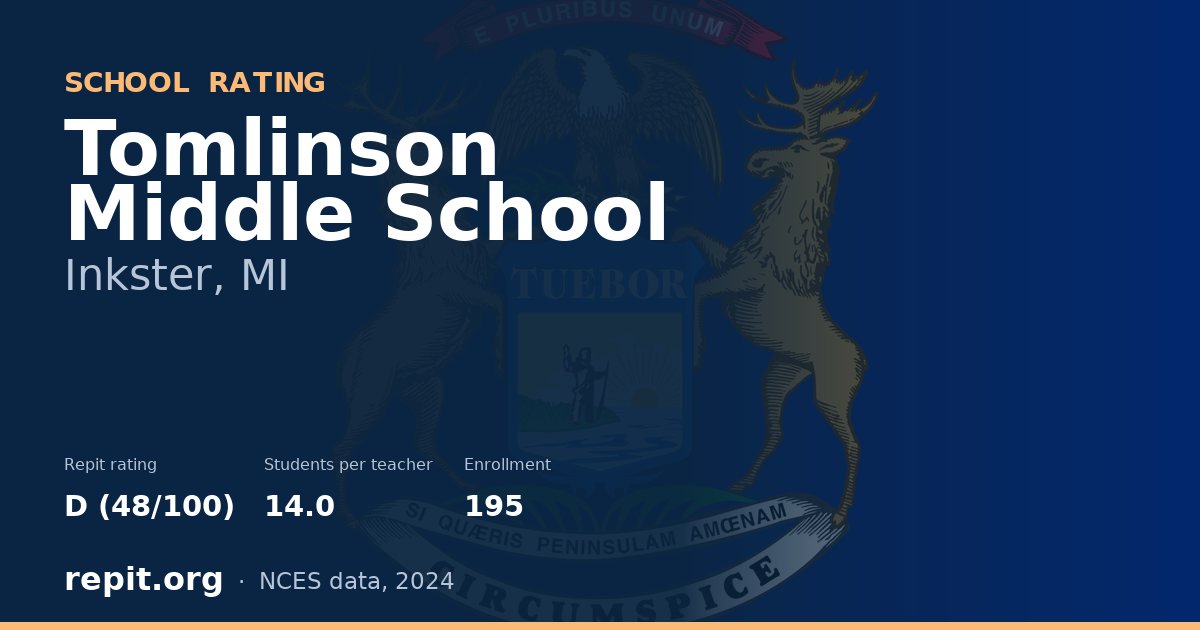Tomlinson Middle School, Inkster, MI — Repit school rating D (48/100)