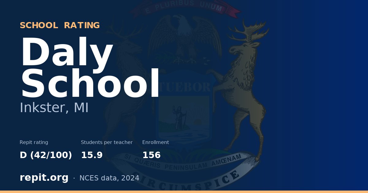 Daly School, Inkster, MI — Repit school rating D (42/100)