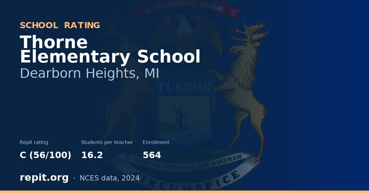 Thorne Elementary School, Dearborn Heights, MI — Repit school rating C (56/100)