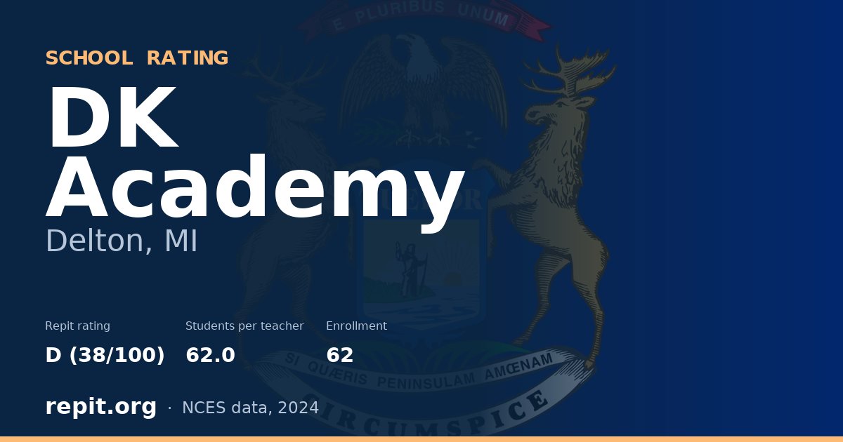DK Academy, Delton, MI — Repit school rating D (38/100)