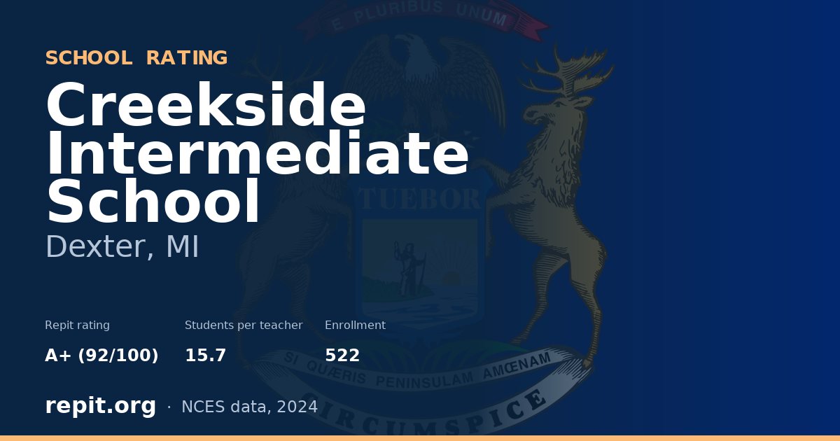 Creekside Intermediate School, Dexter, MI — Repit school rating A+ (92/100)