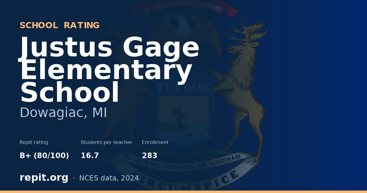 Justus Gage Elementary School, Dowagiac, MI — Repit school rating B+ (80/100)