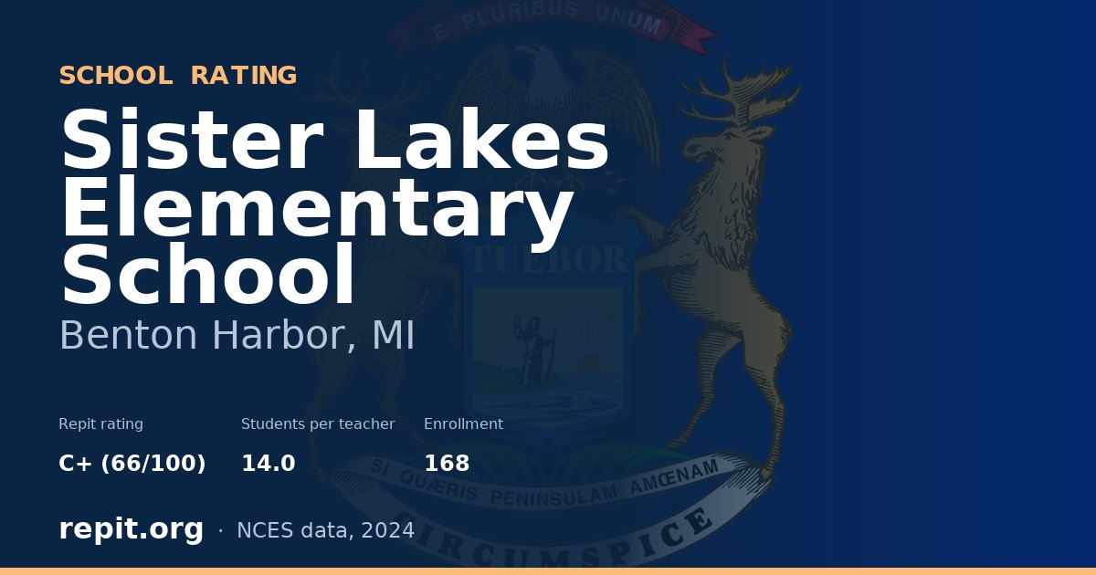 Sister Lakes Elementary School, Benton Harbor, MI — Repit school rating C+ (66/100)
