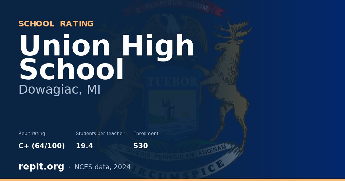 Union High School, Dowagiac, MI — Repit school rating C+ (64/100)