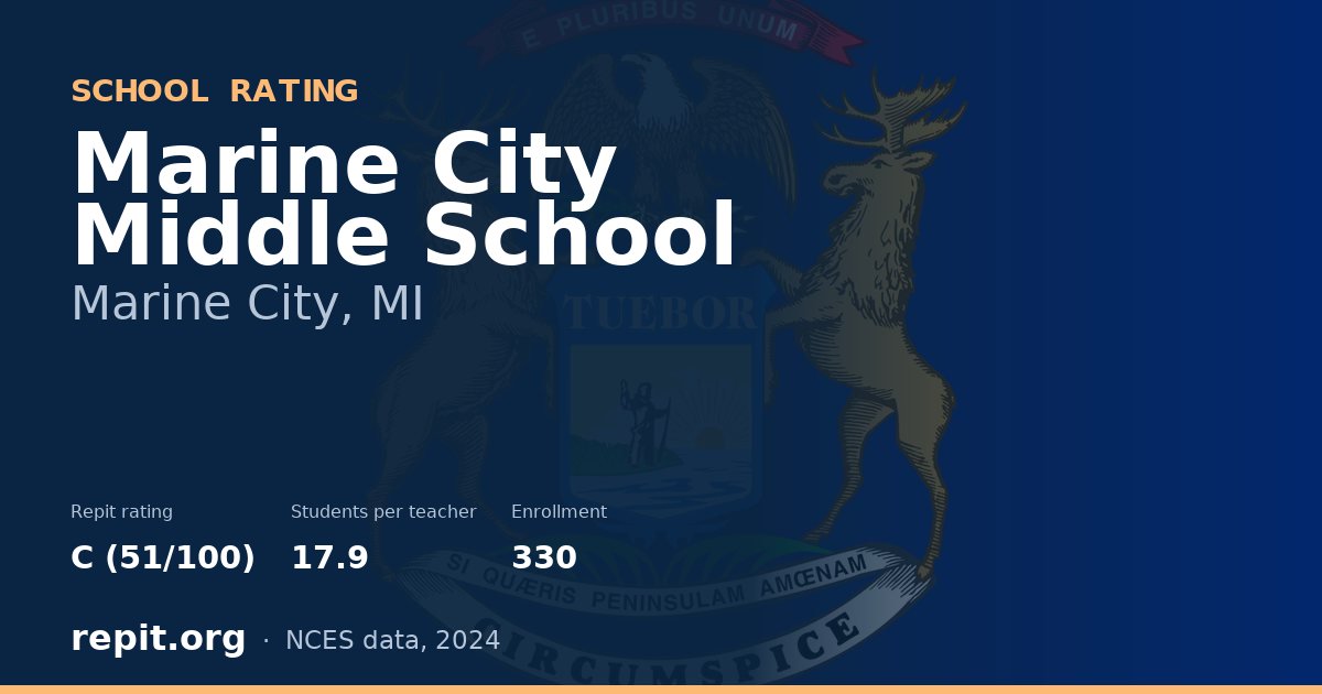 Marine City Middle School, Marine City, MI — Repit school rating C (51/100)