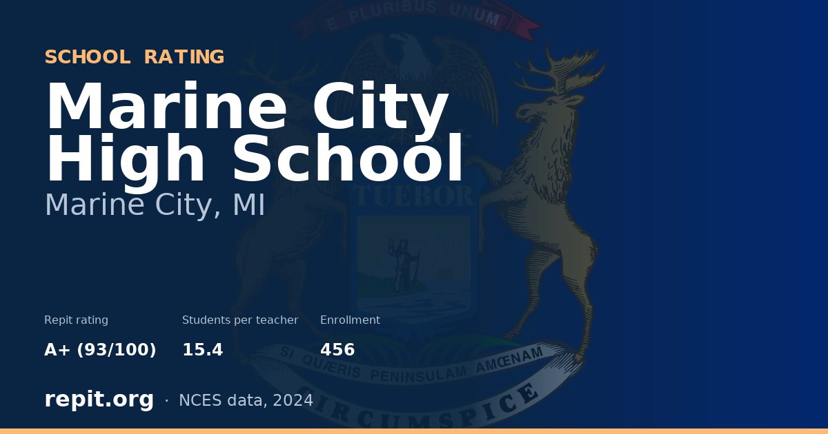 Marine City High School, Marine City, MI — Repit school rating A+ (93/100)