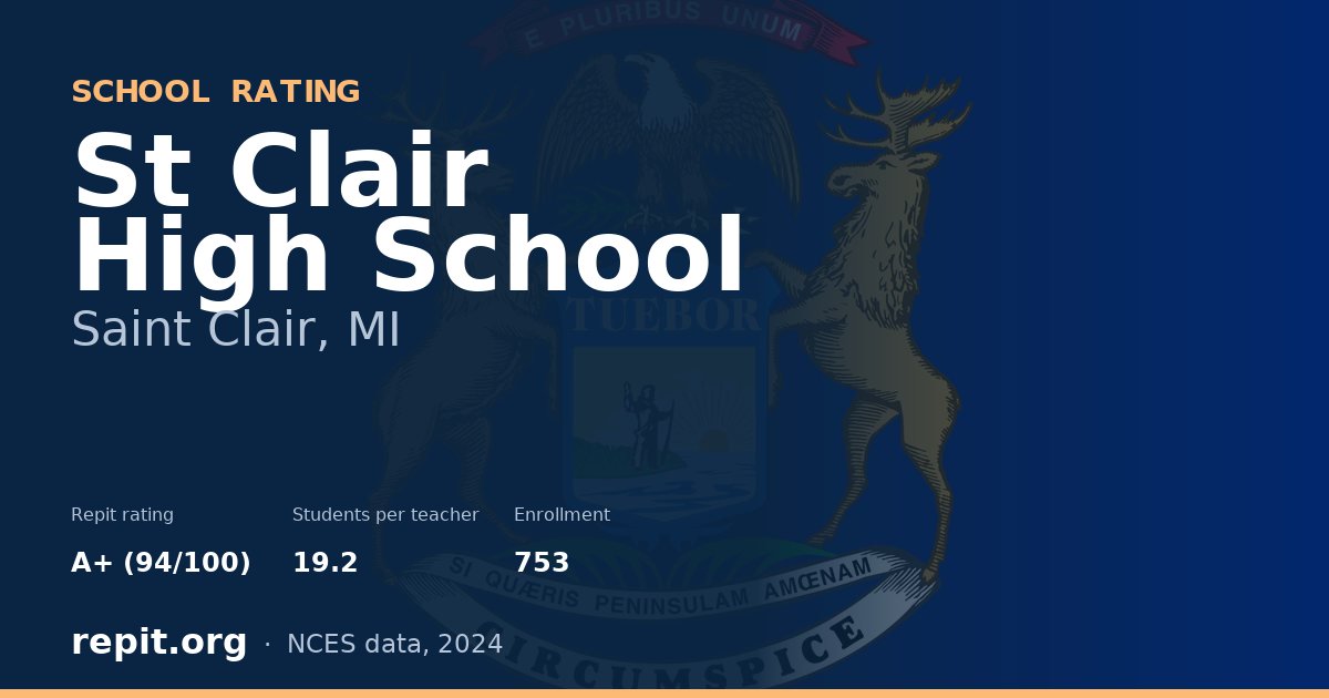 St Clair High School, Saint Clair, MI — Repit school rating A+ (94/100)
