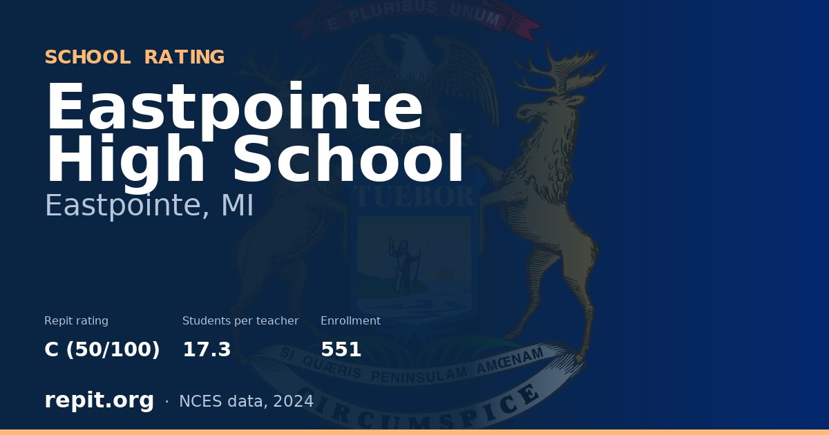 Eastpointe High School, Eastpointe, MI — Repit school rating C (50/100)