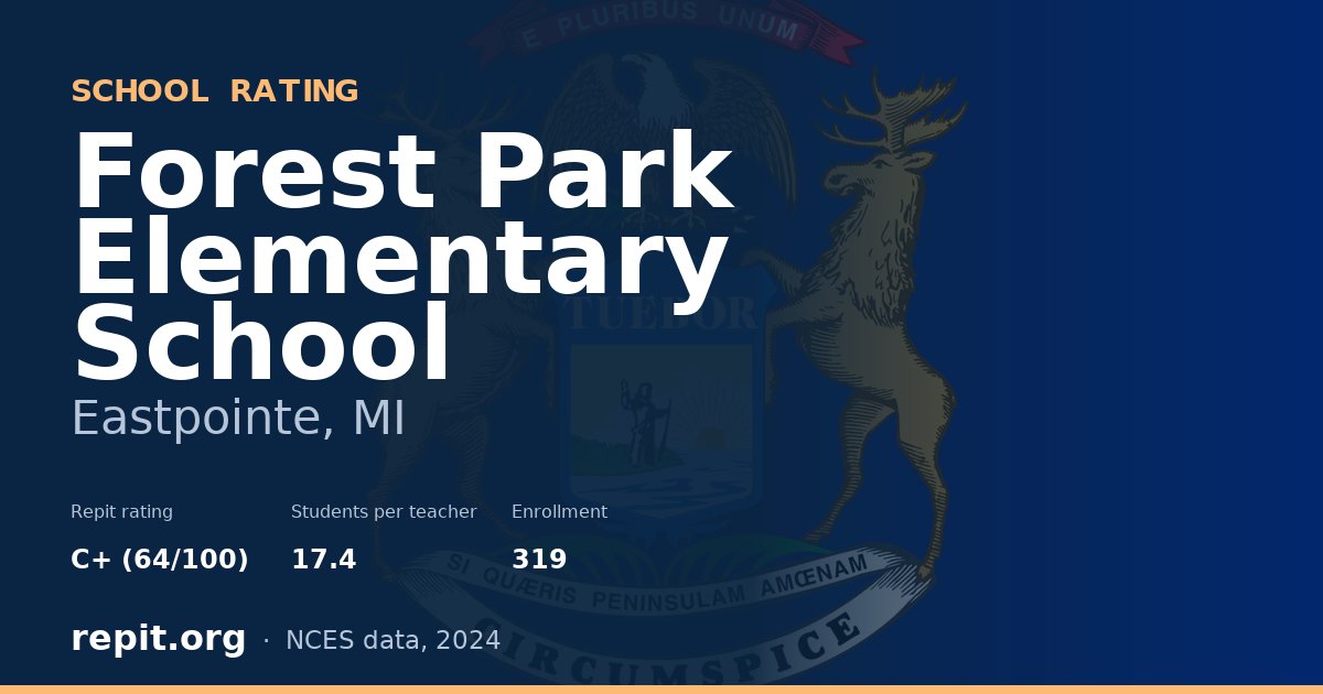Forest Park Elementary School, Eastpointe, MI — Repit school rating C+ (64/100)