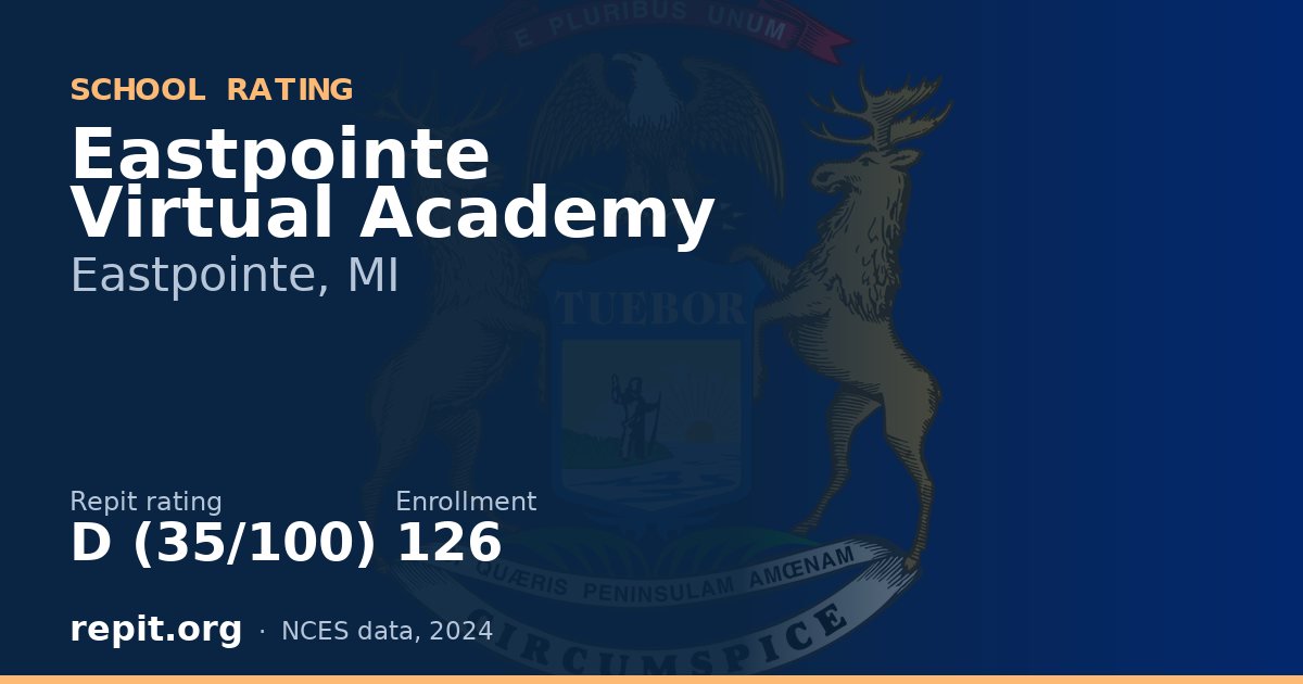 Eastpointe Virtual Academy, Eastpointe, MI — Repit school rating D (35/100)