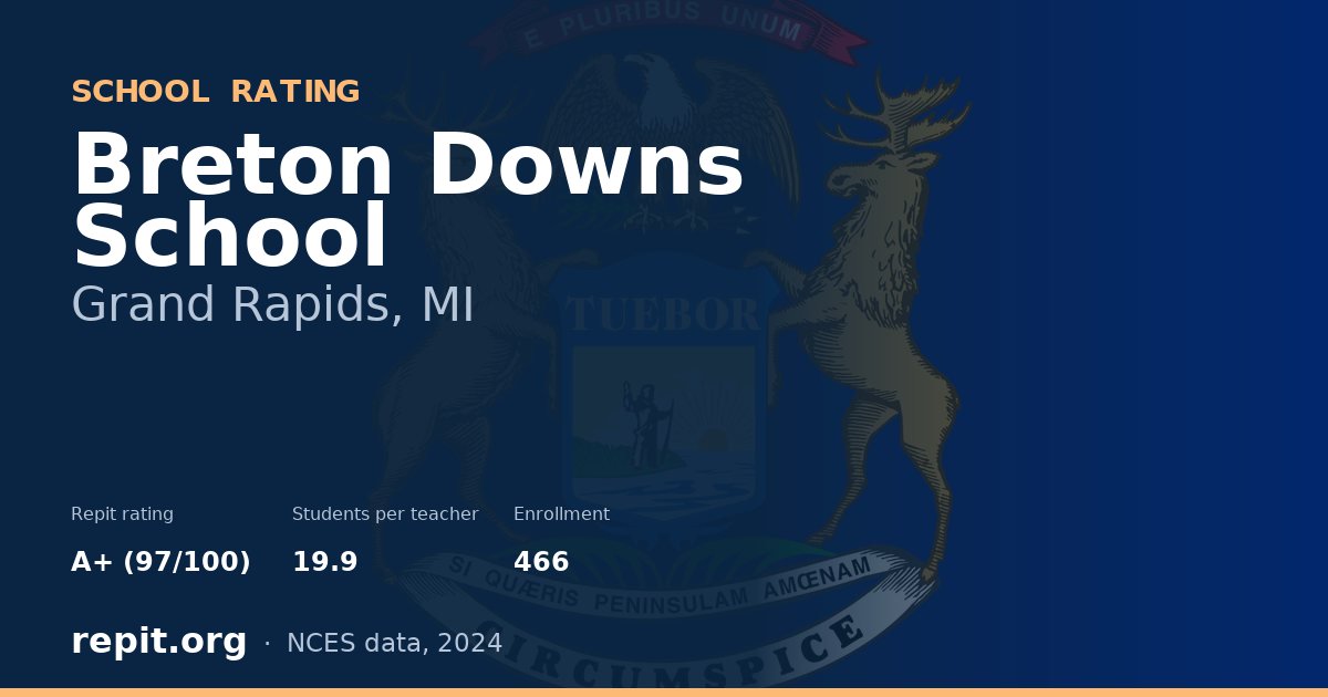 Breton Downs School, Grand Rapids, MI — Repit school rating A+ (97/100)