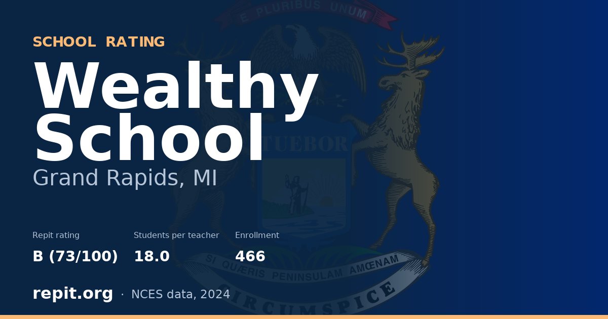 Wealthy School, Grand Rapids, MI — Repit school rating B (73/100)