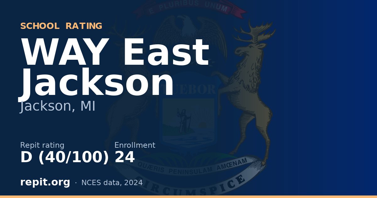 WAY East Jackson, Jackson, MI — Repit school rating D (40/100)
