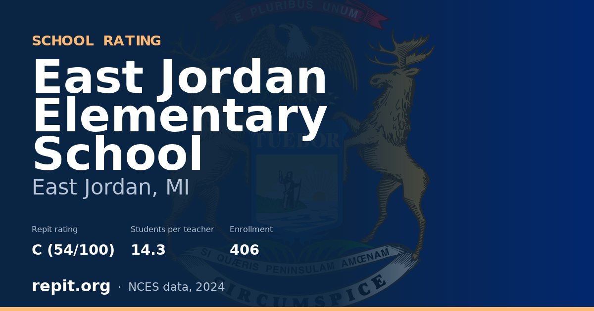 East Jordan Elementary School, East Jordan, MI — Repit school rating C (54/100)