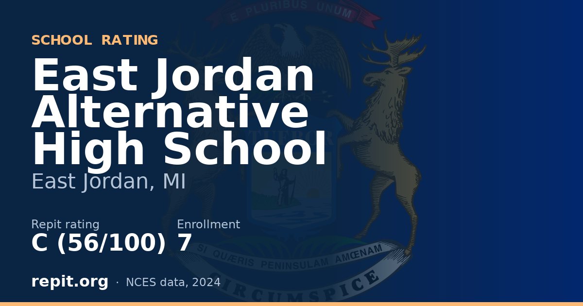 East Jordan Alternative High School, East Jordan, MI — Repit school rating C (56/100)