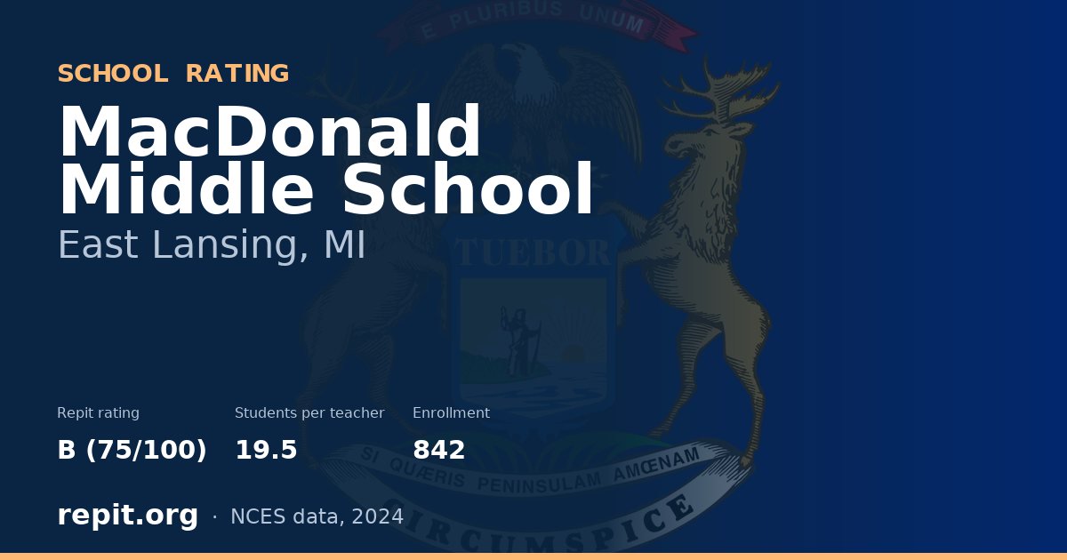 MacDonald Middle School, East Lansing, MI — Repit school rating B (75/100)