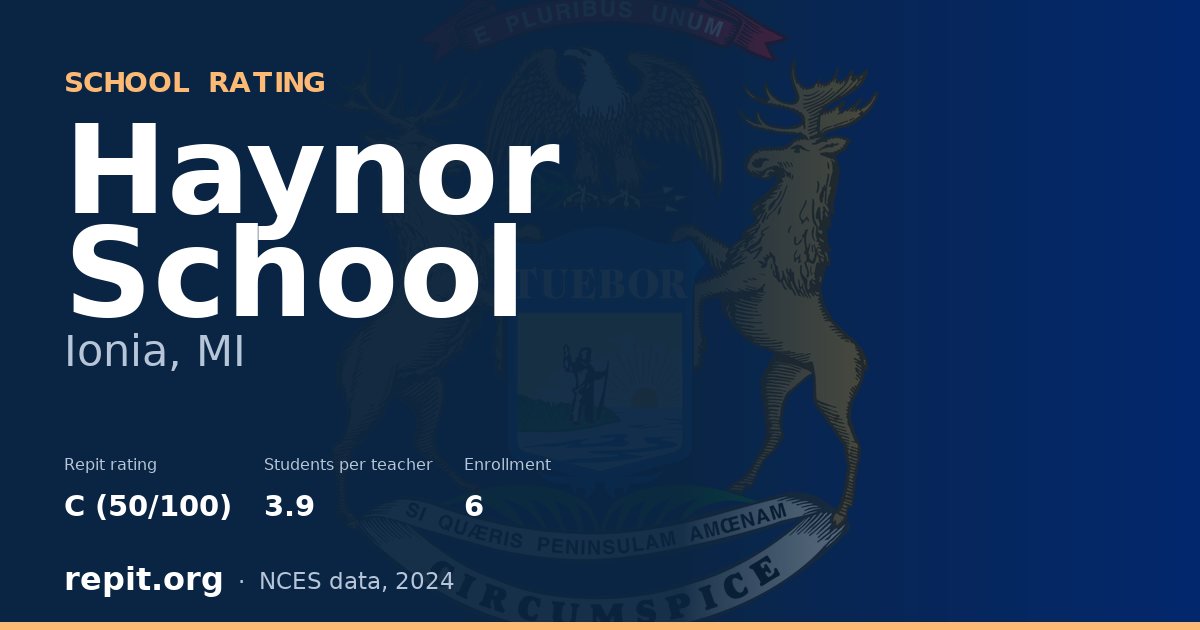 Haynor School, Ionia, MI — Repit school rating C (50/100)