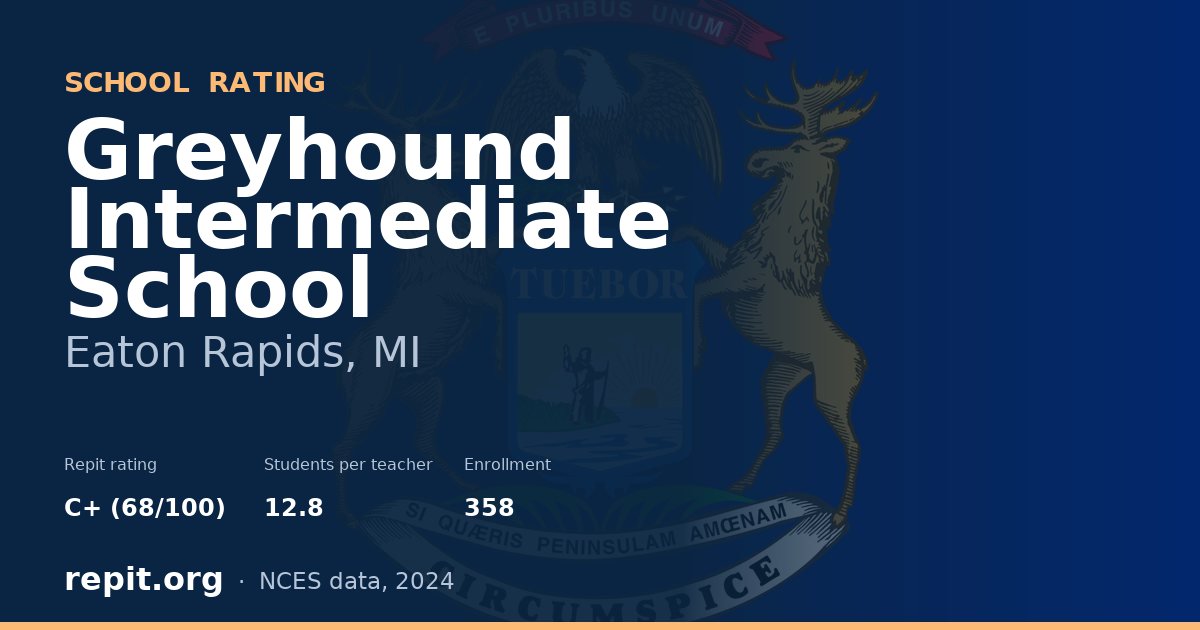 Greyhound Intermediate School, Eaton Rapids, MI — Repit school rating C+ (68/100)