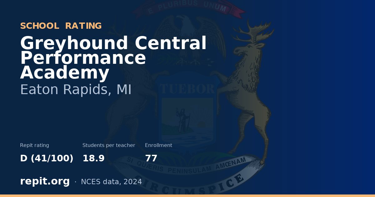 Greyhound Central Performance Academy, Eaton Rapids, MI — Repit school rating D (41/100)