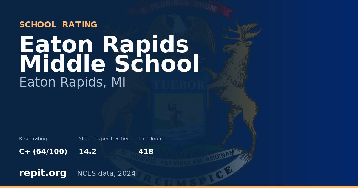 Eaton Rapids Middle School, Eaton Rapids, MI — Repit school rating C+ (64/100)