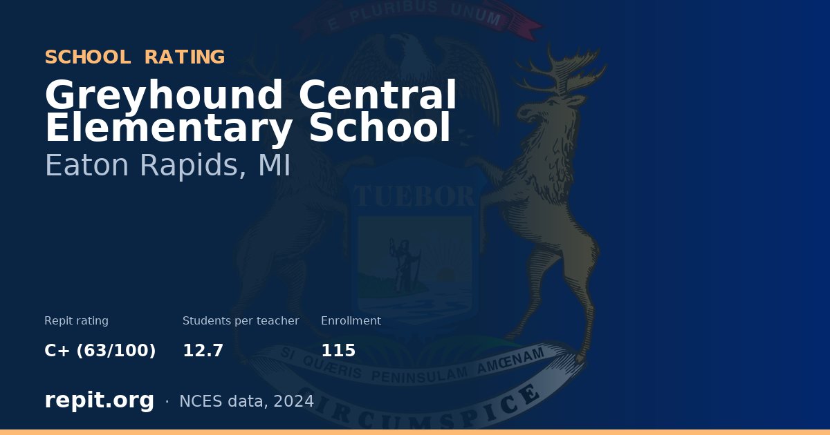Greyhound Central Elementary School, Eaton Rapids, MI — Repit school rating C+ (63/100)