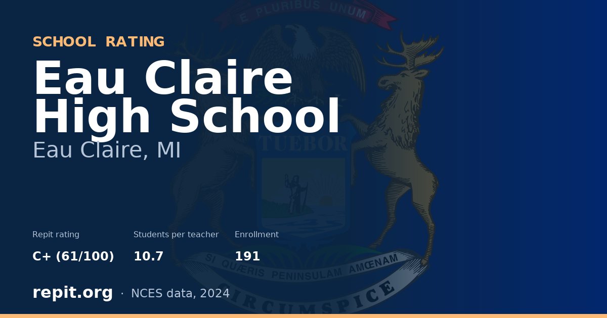 Eau Claire High School, Eau Claire, MI — Repit school rating C+ (61/100)