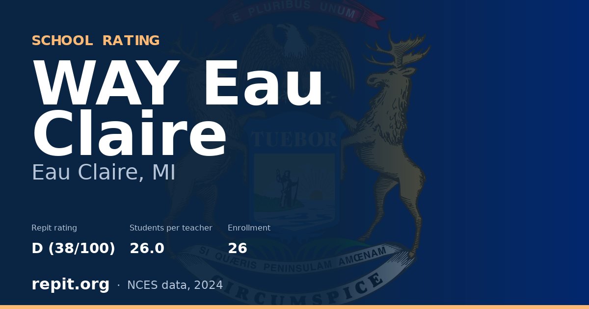 WAY Eau Claire, Eau Claire, MI — Repit school rating D (38/100)