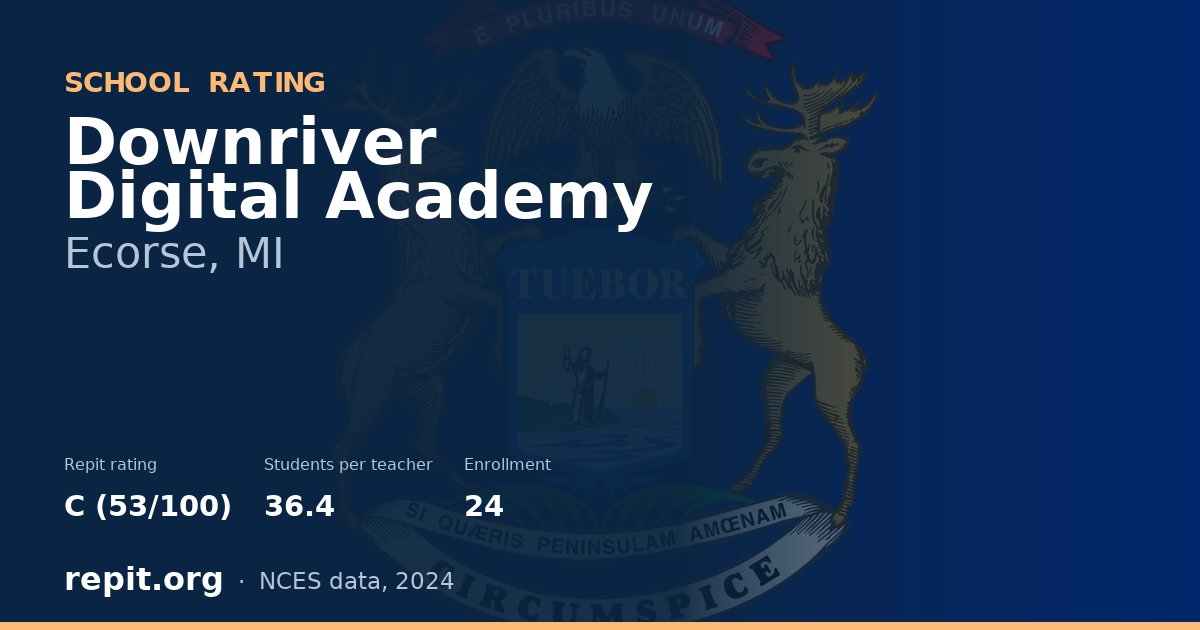 Downriver Digital Academy, Ecorse, MI — Repit school rating C (53/100)