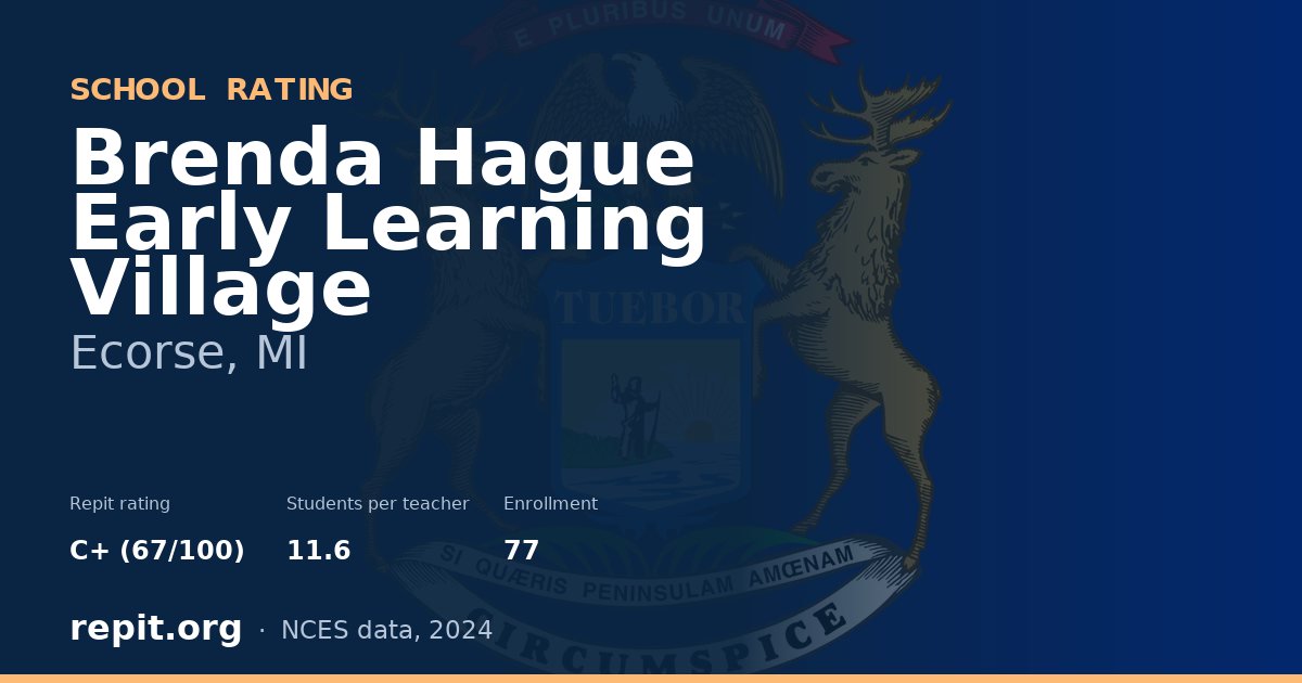 Brenda Hague Early Learning Village, Ecorse, MI — Repit school rating C+ (67/100)
