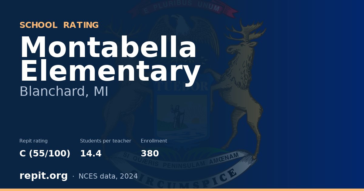 Montabella Elementary, Blanchard, MI — Repit school rating C (55/100)