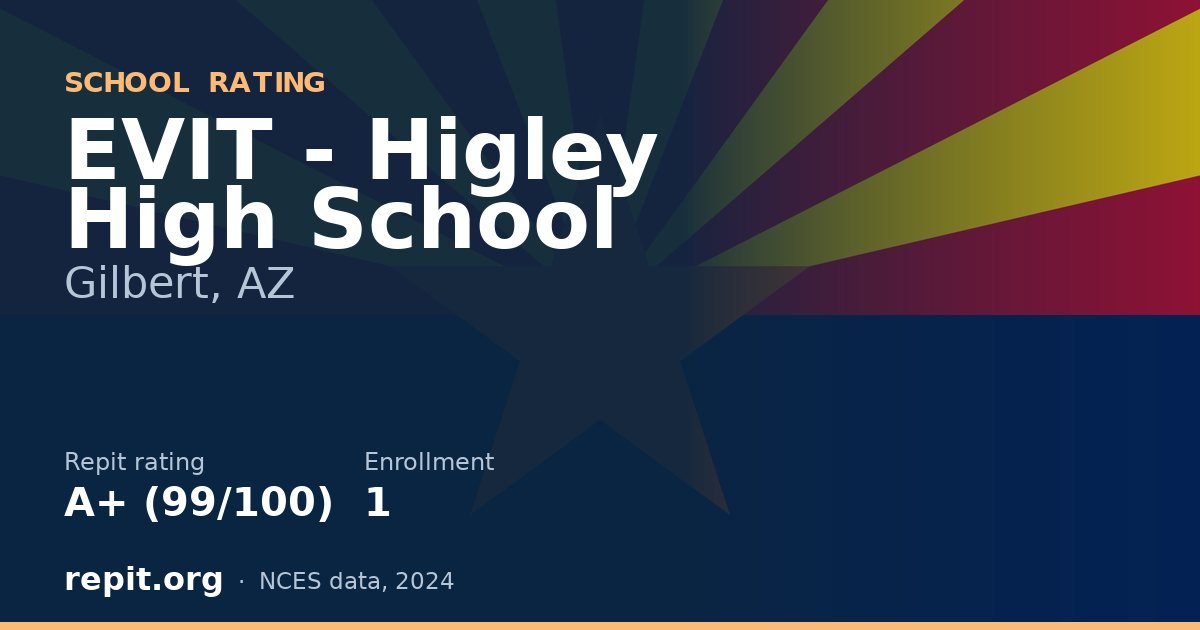 EVIT - Higley High School, Gilbert, AZ — Repit school rating A+ (99/100)
