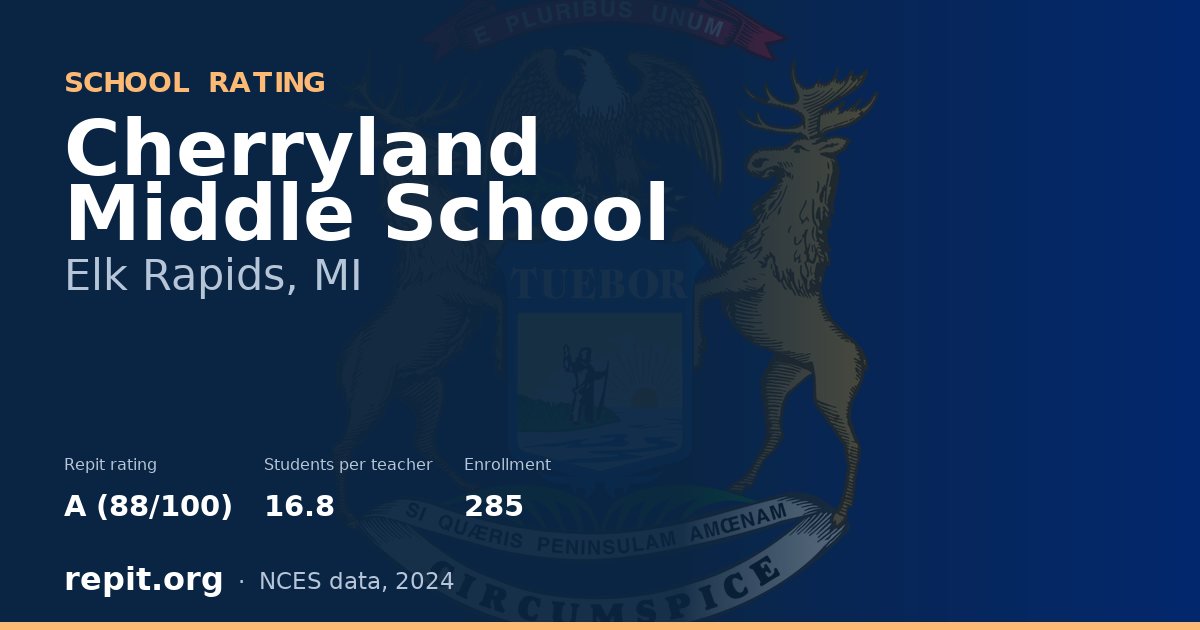 Cherryland Middle School, Elk Rapids, MI — Repit school rating A (88/100)